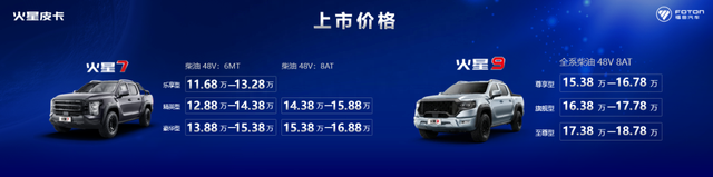 都江堰E路顺V6报价15.38万起 暂无优惠