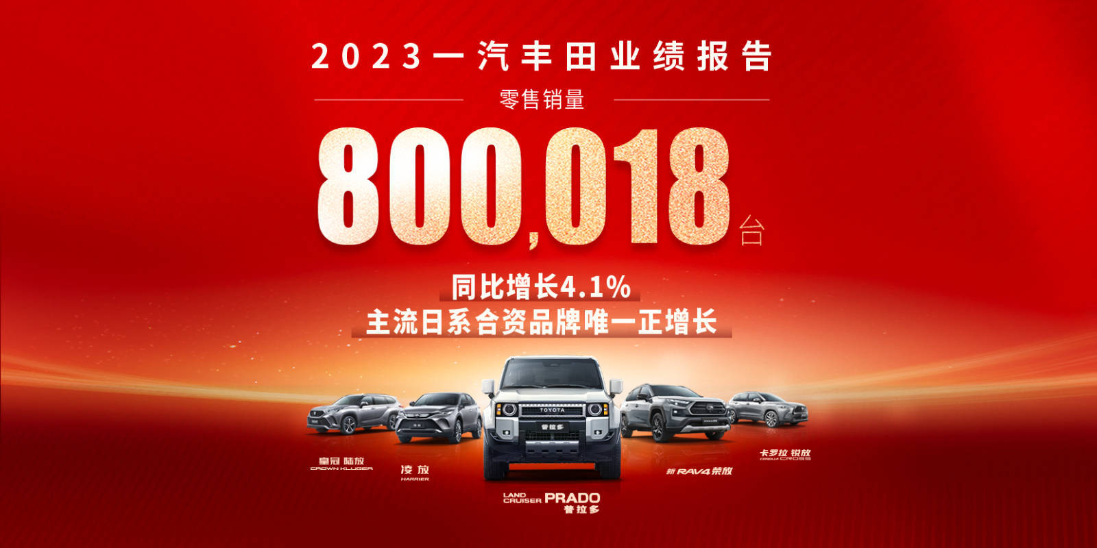 破解内卷困局 汽车圈如何践行“长期主义”