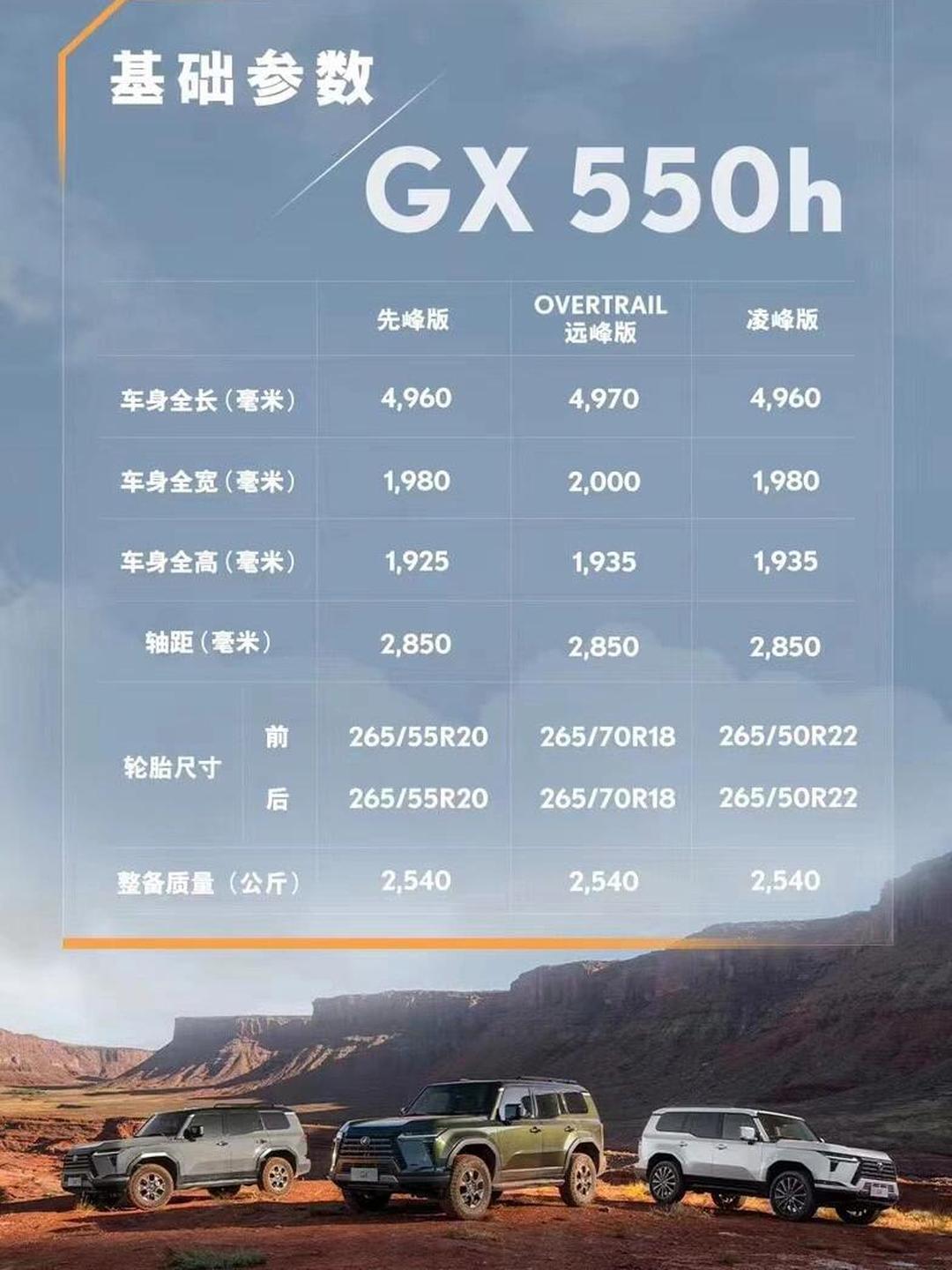 购雷克萨斯GX中东版享20万优惠