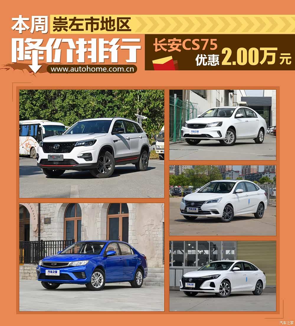 成都长安UNI-T优惠2.00万 仅9.99万可入手