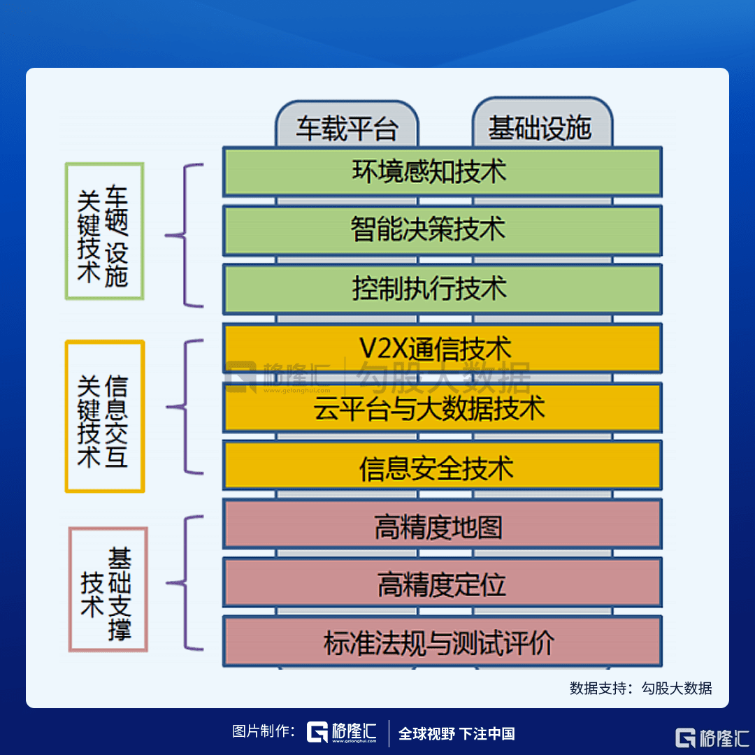 重智能保燃油　外资车企在华“打法”有变