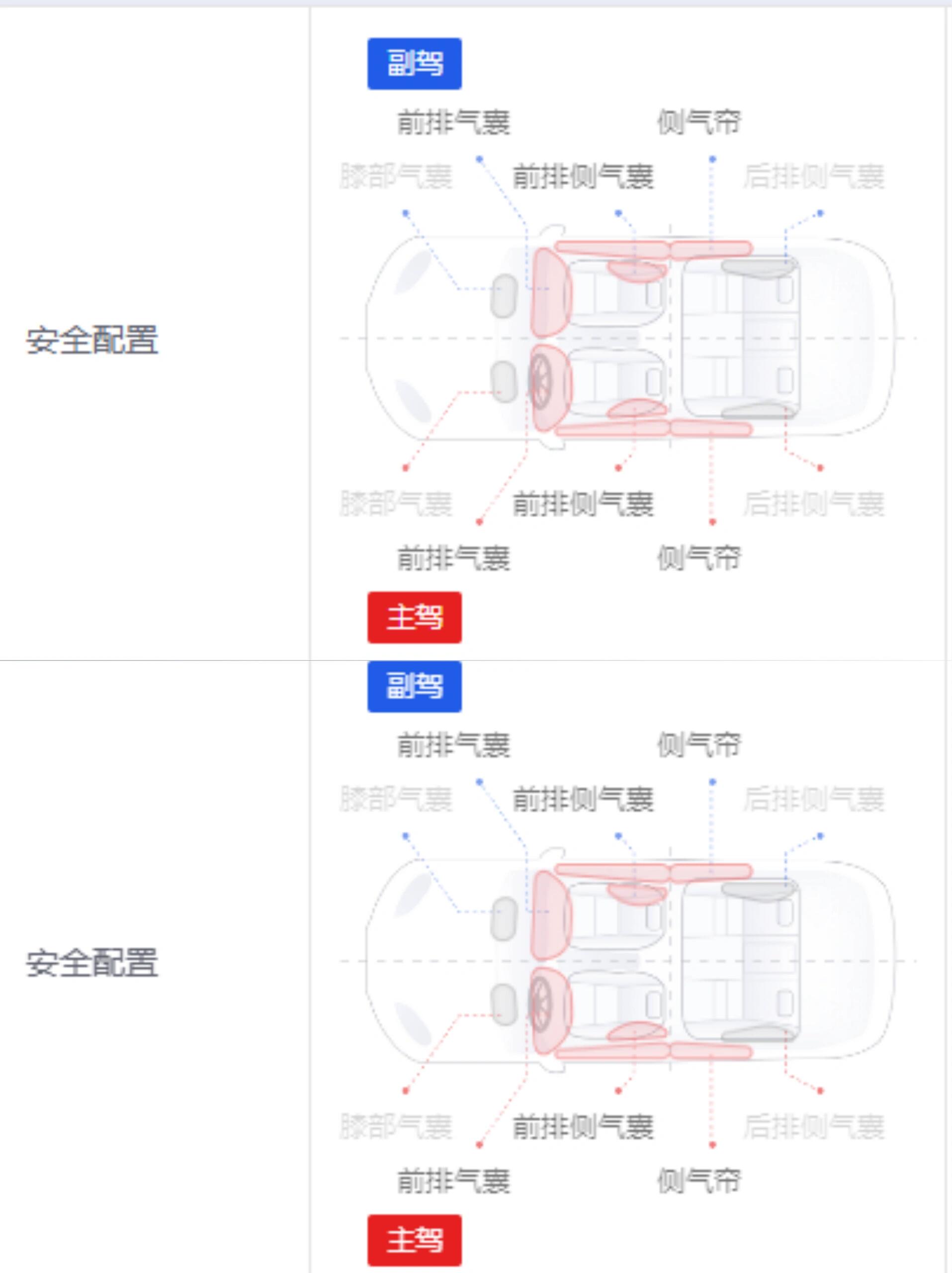 成都埃尔法最新报价90万起