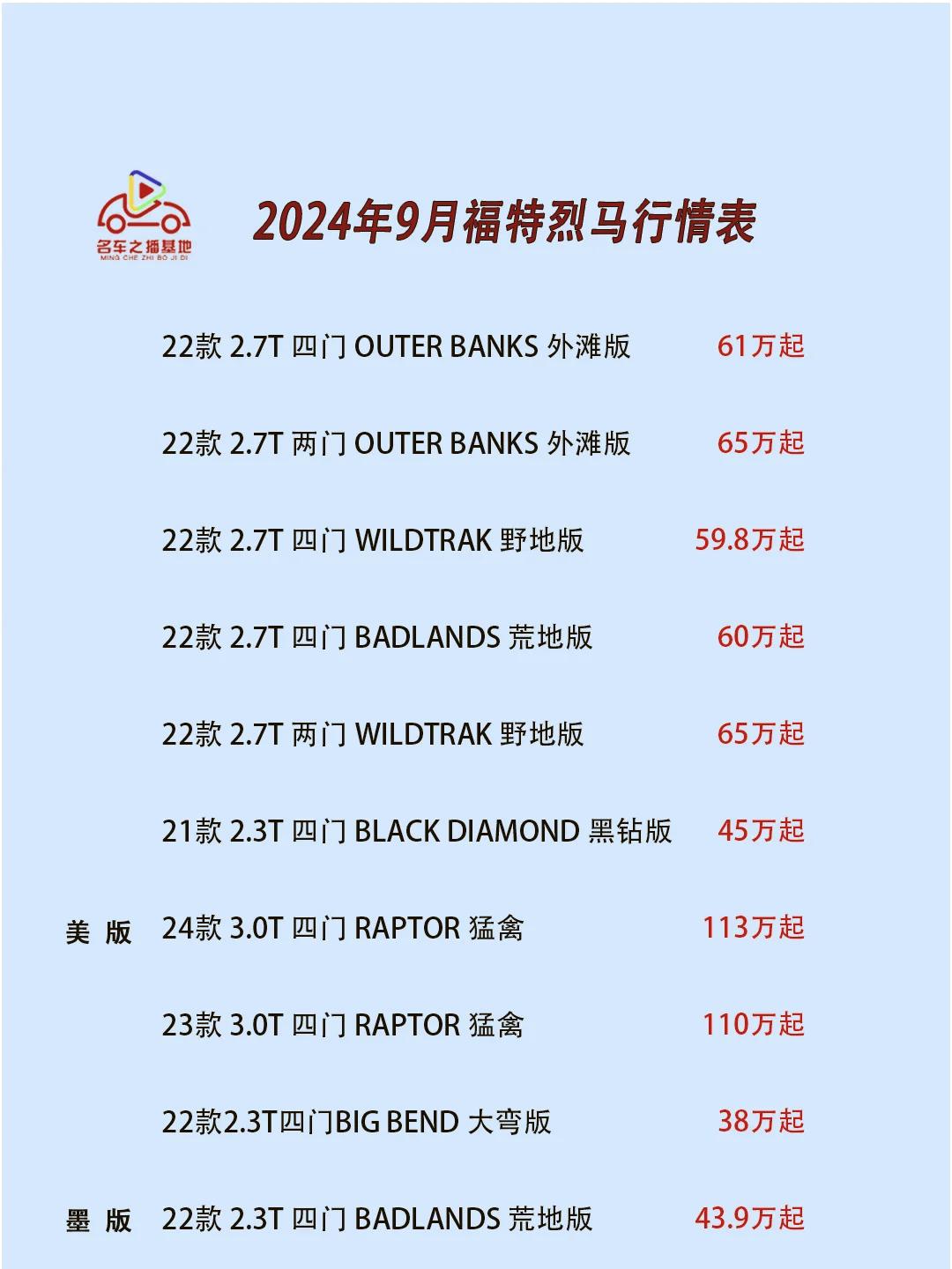 成都平行进口福特烈马墨版降价促销中 直降6万