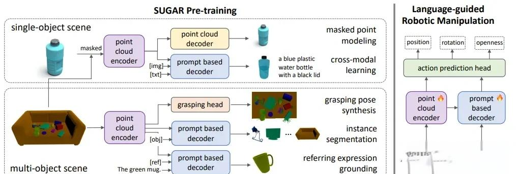 oToBrite发布面向户外机器人和无人驾驶车辆的先进视觉人工智能解决方案oToBrite发布面向户外机器人和无人驾驶车辆的先进视觉人工智能解决方案