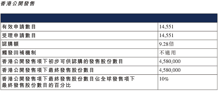 dSPACE与豪威集团合作 将豪威摄像头模型集成到AURELION传感器仿真中dSPACE与豪威集团合作 将豪威摄像头模型集成到AURELION传感器仿真中