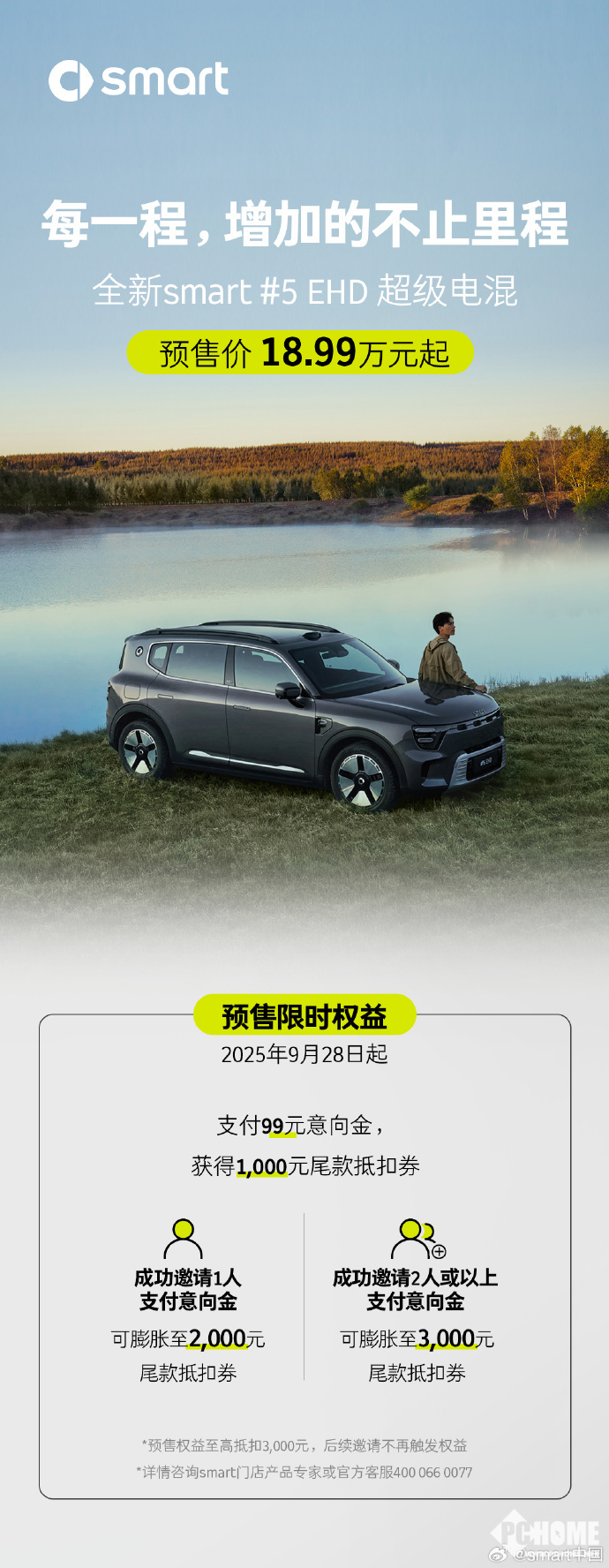smart精灵#5 EHD将9月28日开启预售