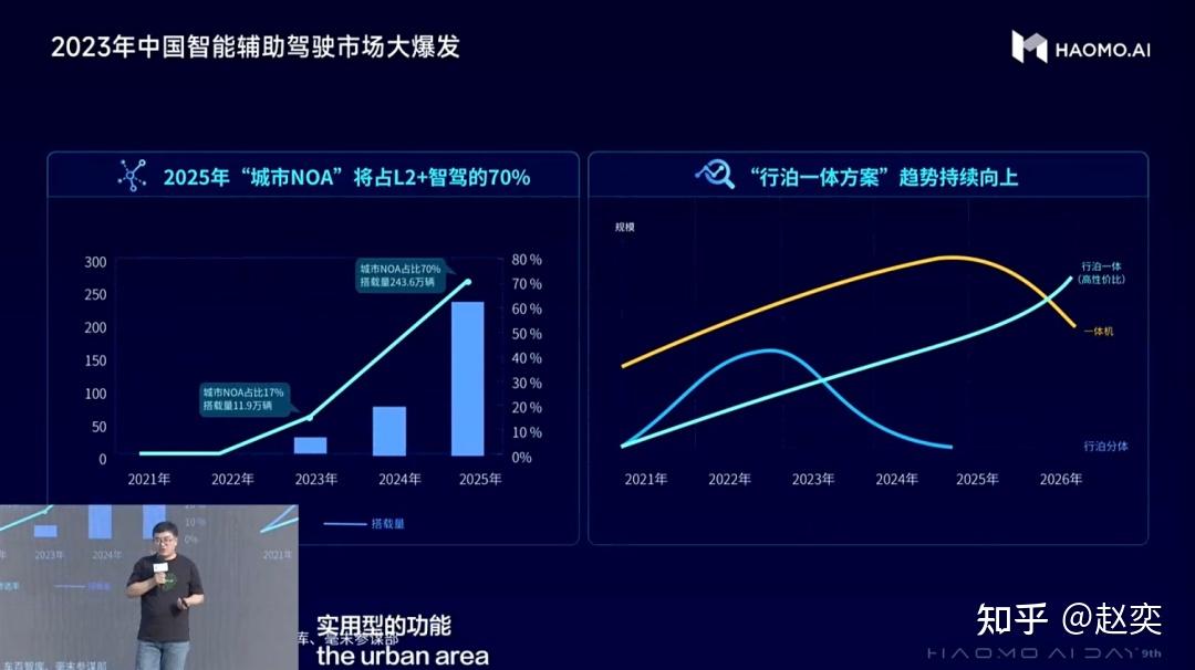 毫末智行被曝原地解散，员工不用到岗，赔偿未知