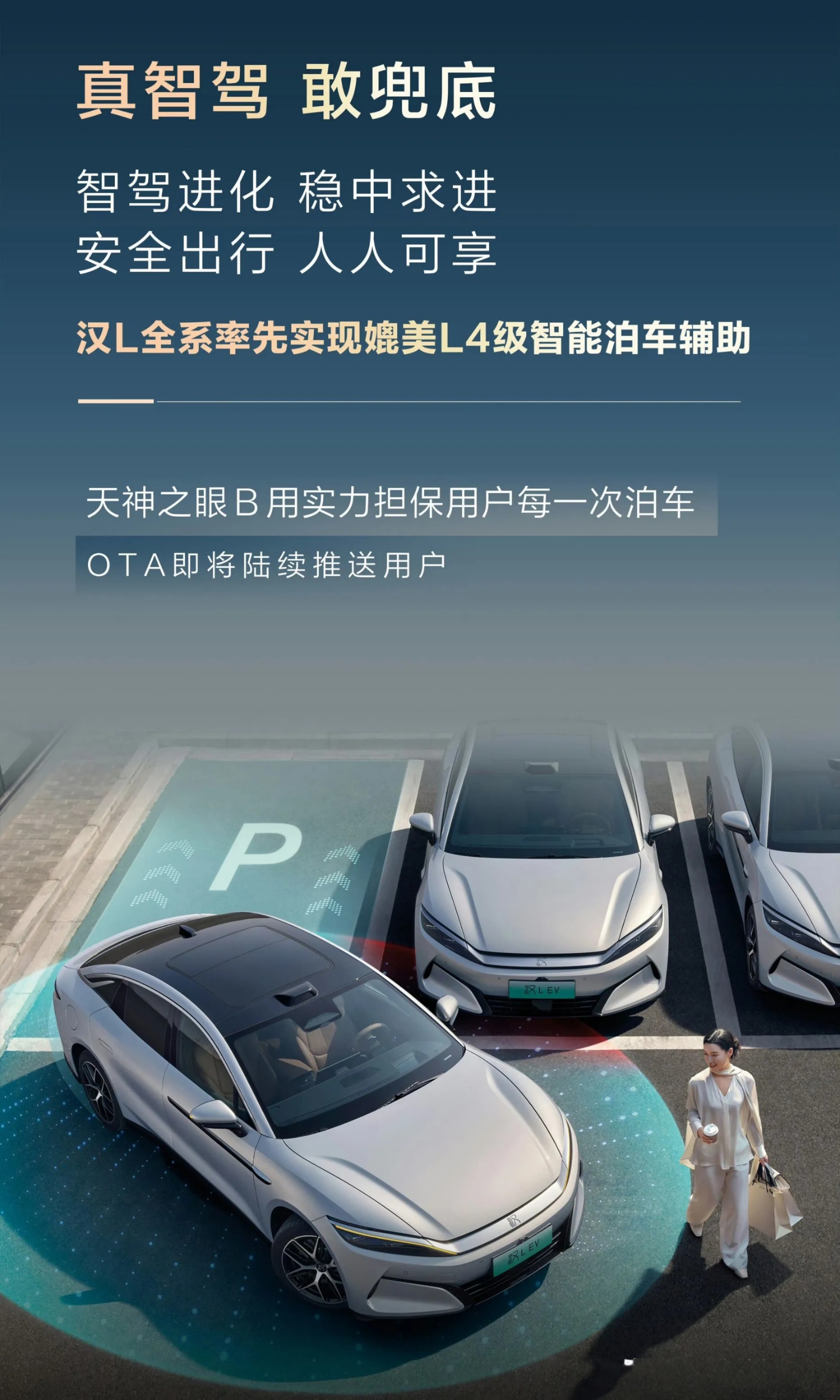 中国汽车智能化步入全新攻坚期