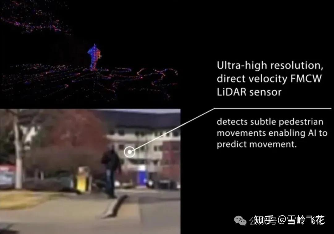 CES 2026：Aeva将推出全新的4D激光雷达传感器CES 2026：Aeva将推出全新的4D激光雷达传感器