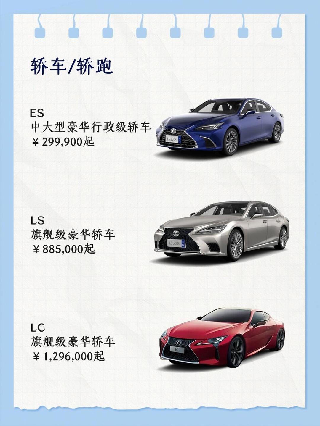 雷克萨斯GX460美规版配置参数价格详情