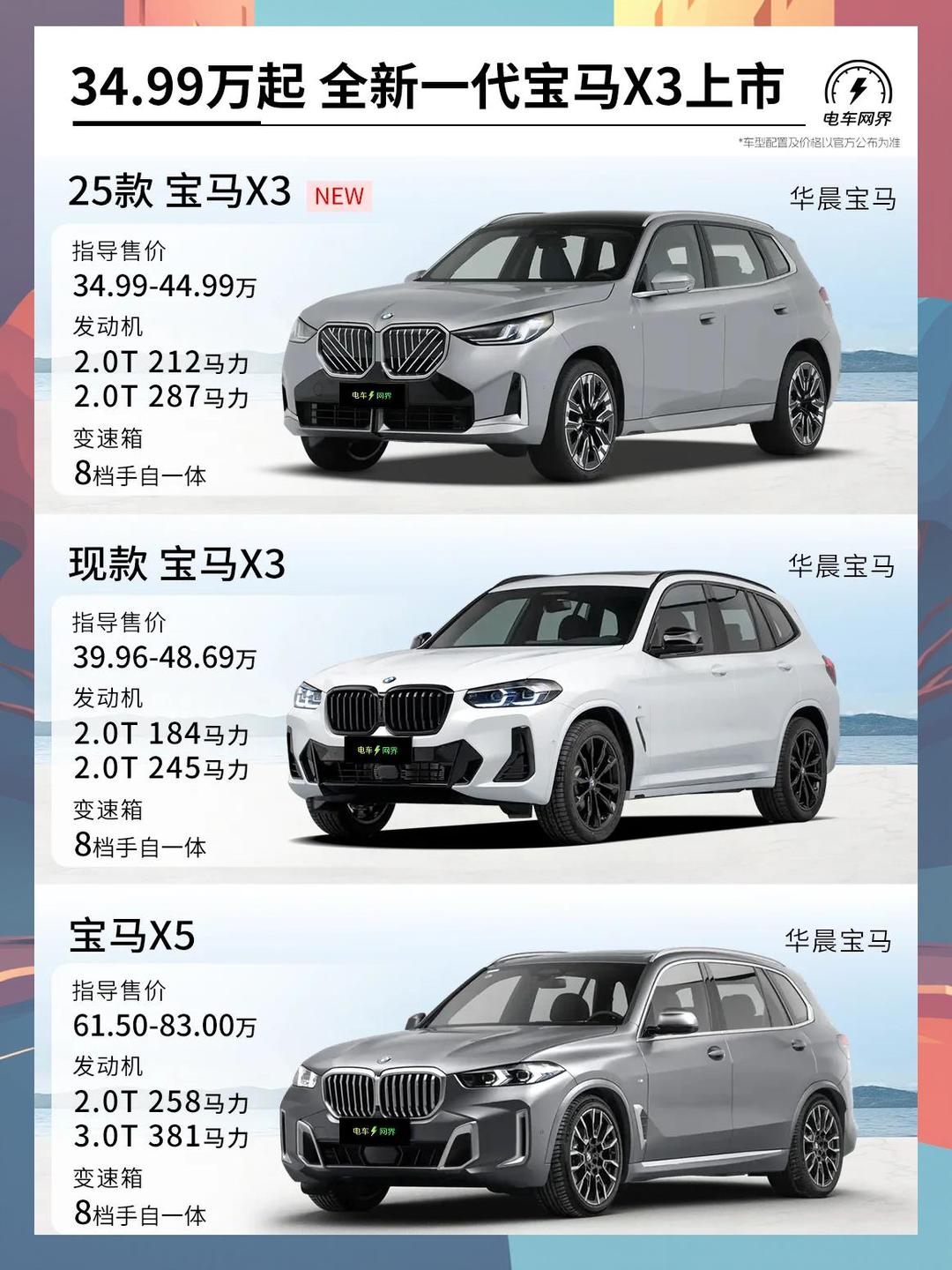 成都宝马iX最高降31.00万 最低仅售43.69万