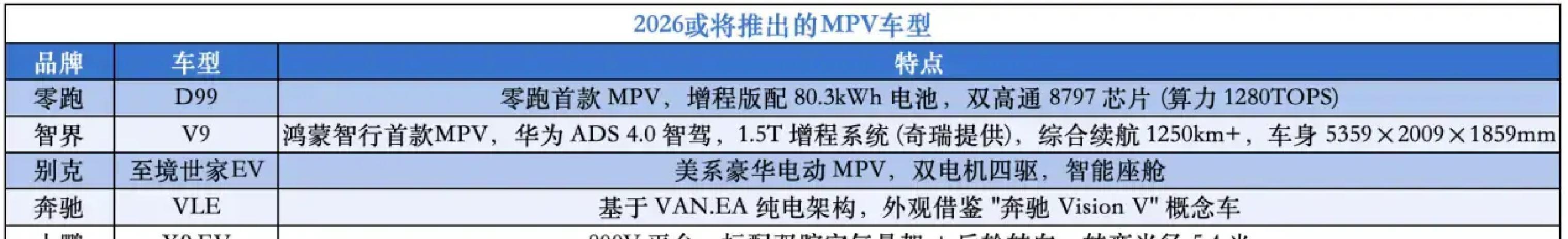 问道V9正式发布，极狐再度冲高