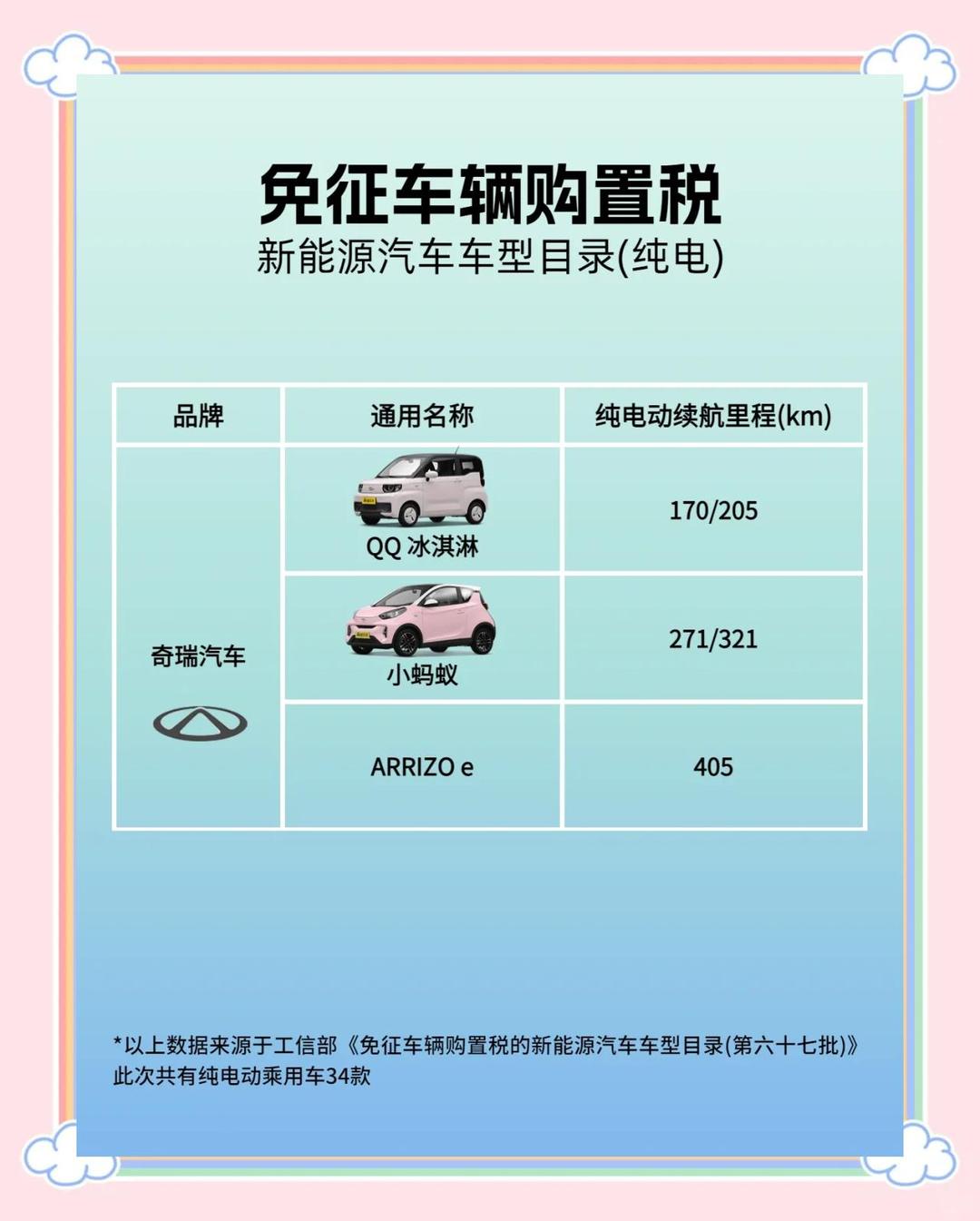 传宝马正与欧盟谈判,争取中国产MINI纯电车型关税豁免