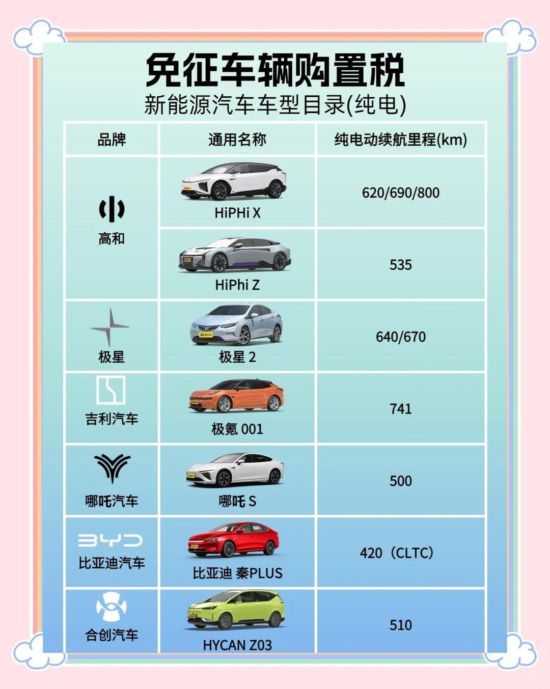 传宝马正与欧盟谈判,争取中国产MINI纯电车型关税豁免