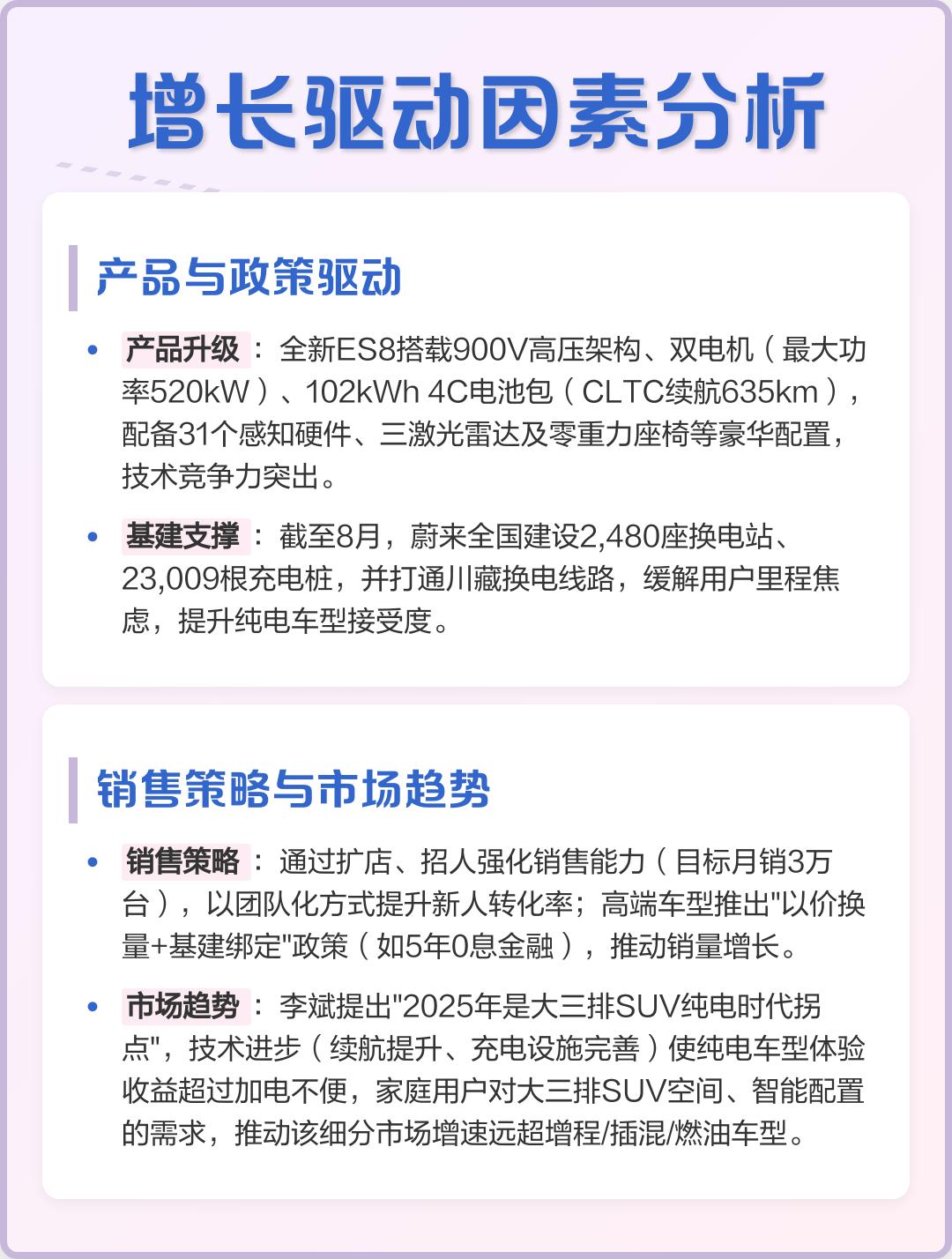 蔚来再次追投光谷,蔚能98亿元电池新基建项目落地